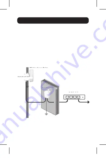 Tripp Lite B110-SP-CAT-OD2 Quick Start Manual Download Page 45