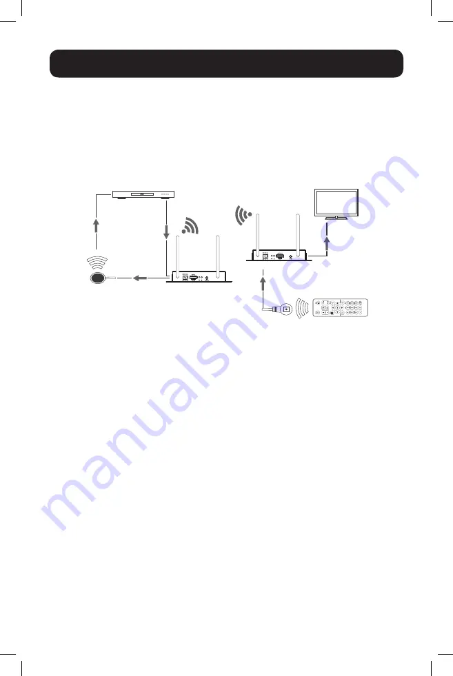 Tripp Lite B126-1A1-WHD3 Owner'S Manual Download Page 11