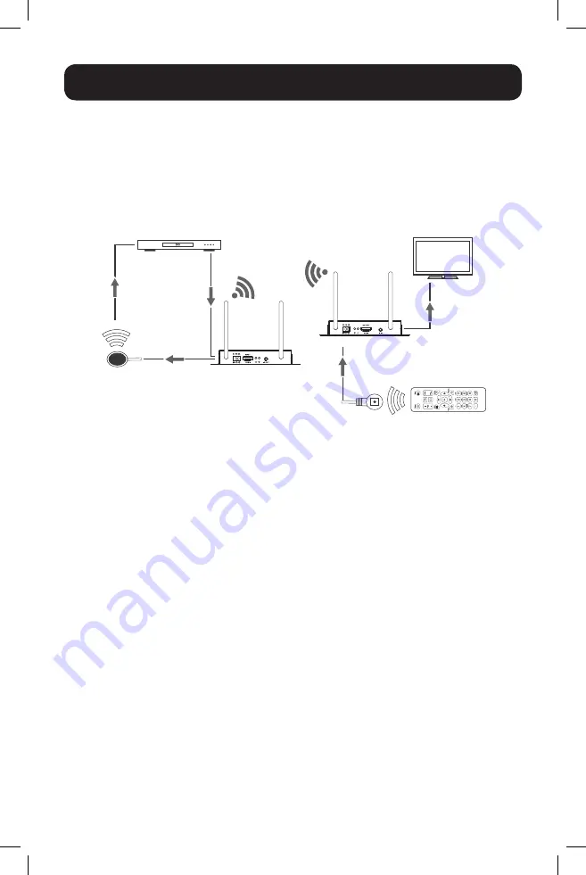 Tripp Lite B126-1A1-WHD3 Скачать руководство пользователя страница 25