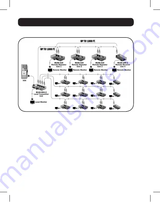 Tripp Lite B130-101-2 Owner'S Manual Download Page 24