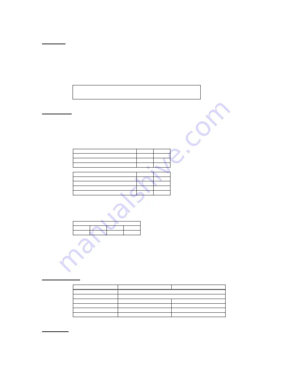 Tripp Lite B160-004-R User Manual Download Page 2