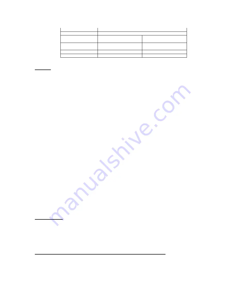 Tripp Lite B160-004-R User Manual Download Page 15