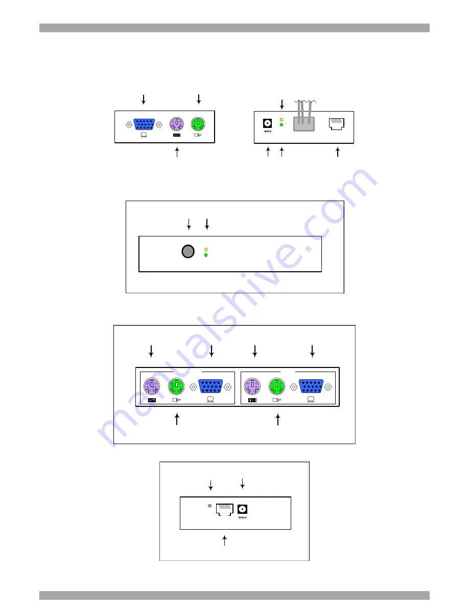 Tripp Lite Cat5 Smart KVM Extender Quick Start Manual Download Page 2