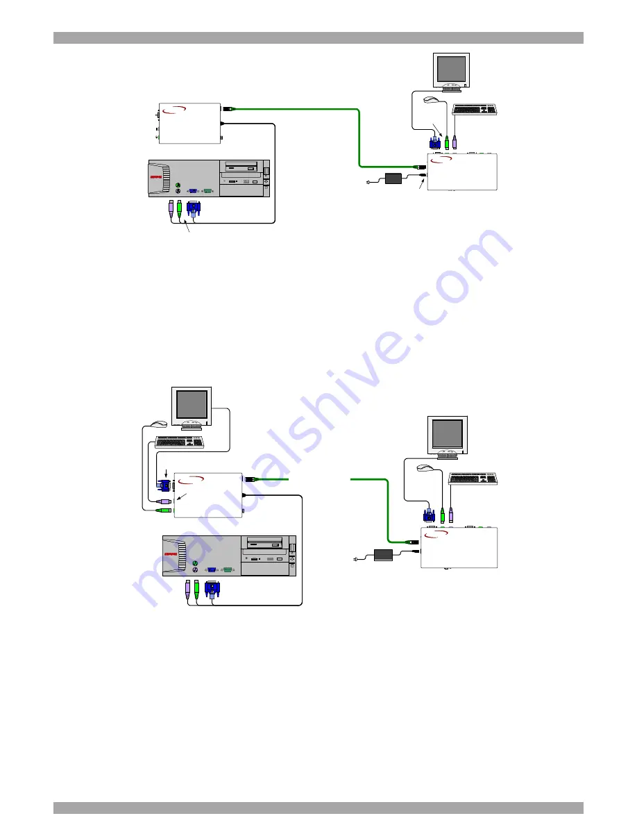 Tripp Lite Cat5 Smart KVM Extender Quick Start Manual Download Page 4