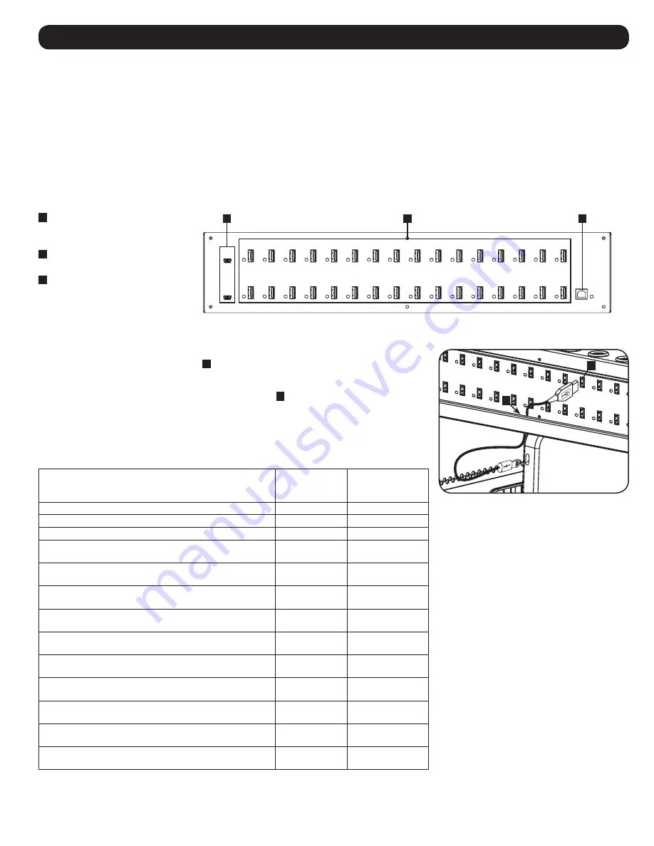 Tripp Lite CSC32USB Owner'S Manual Download Page 21