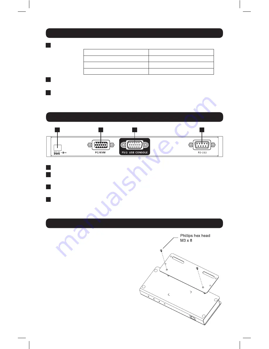 Tripp Lite IP Remote Access Unit Quick Start Manual Download Page 4