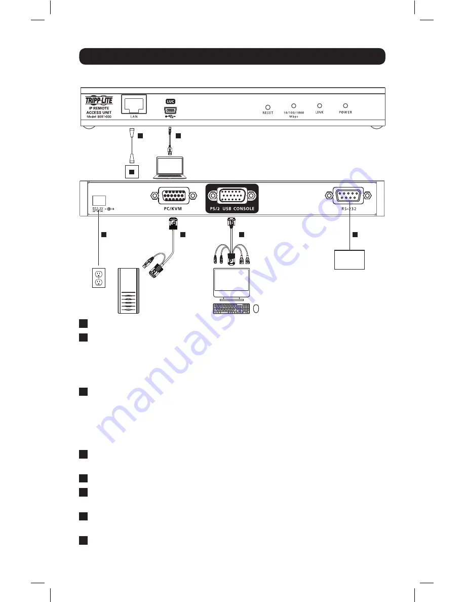 Tripp Lite IP Remote Access Unit Скачать руководство пользователя страница 6