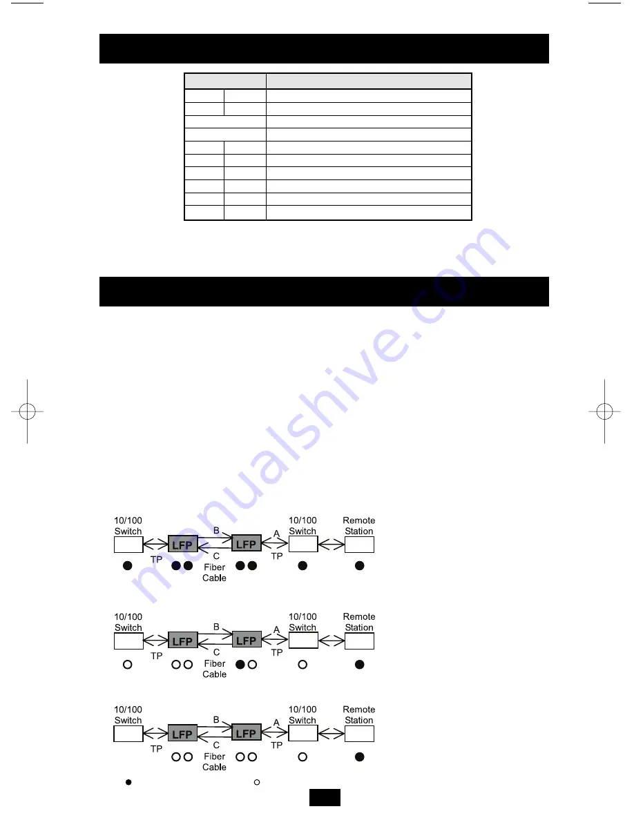 Tripp Lite N784-001-SC Owner'S Manual Download Page 5