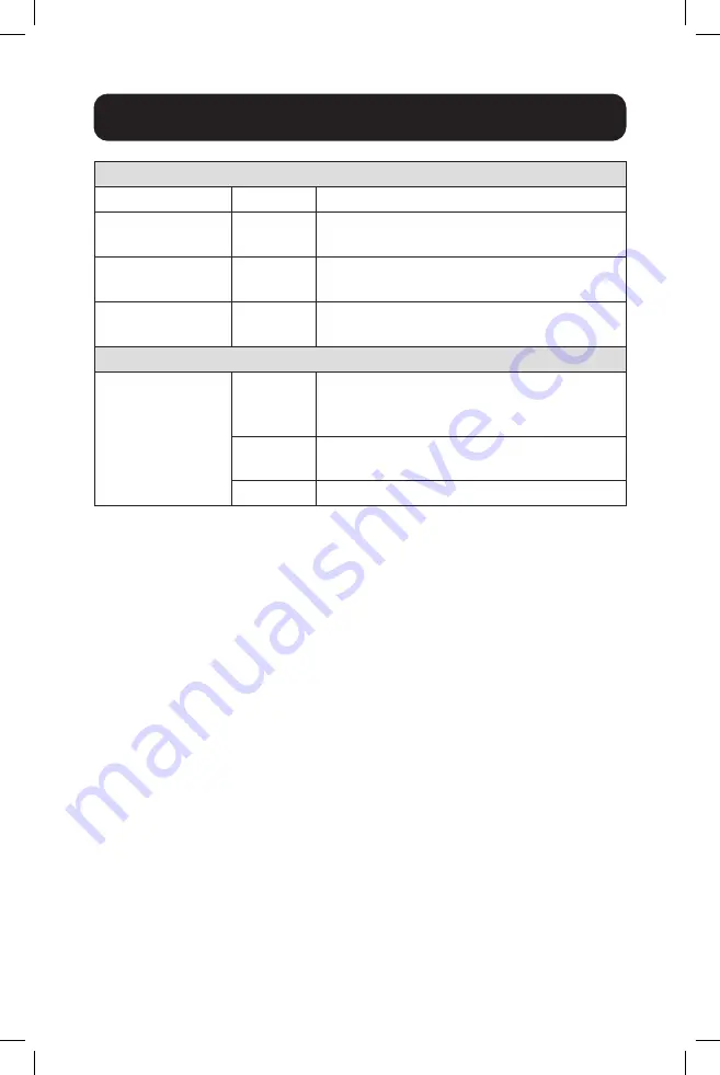 Tripp Lite N785-H01-SFP-D Quick Start Manual Download Page 5