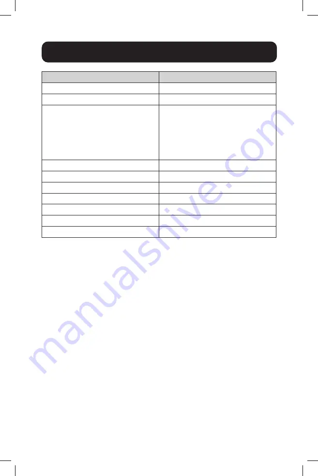 Tripp Lite N785-I01-SFP-D Quick Start Manual Download Page 7