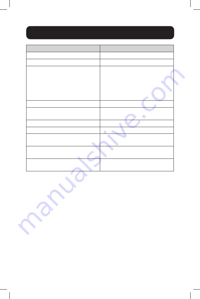 Tripp Lite N785-I01-SFP-D Quick Start Manual Download Page 15