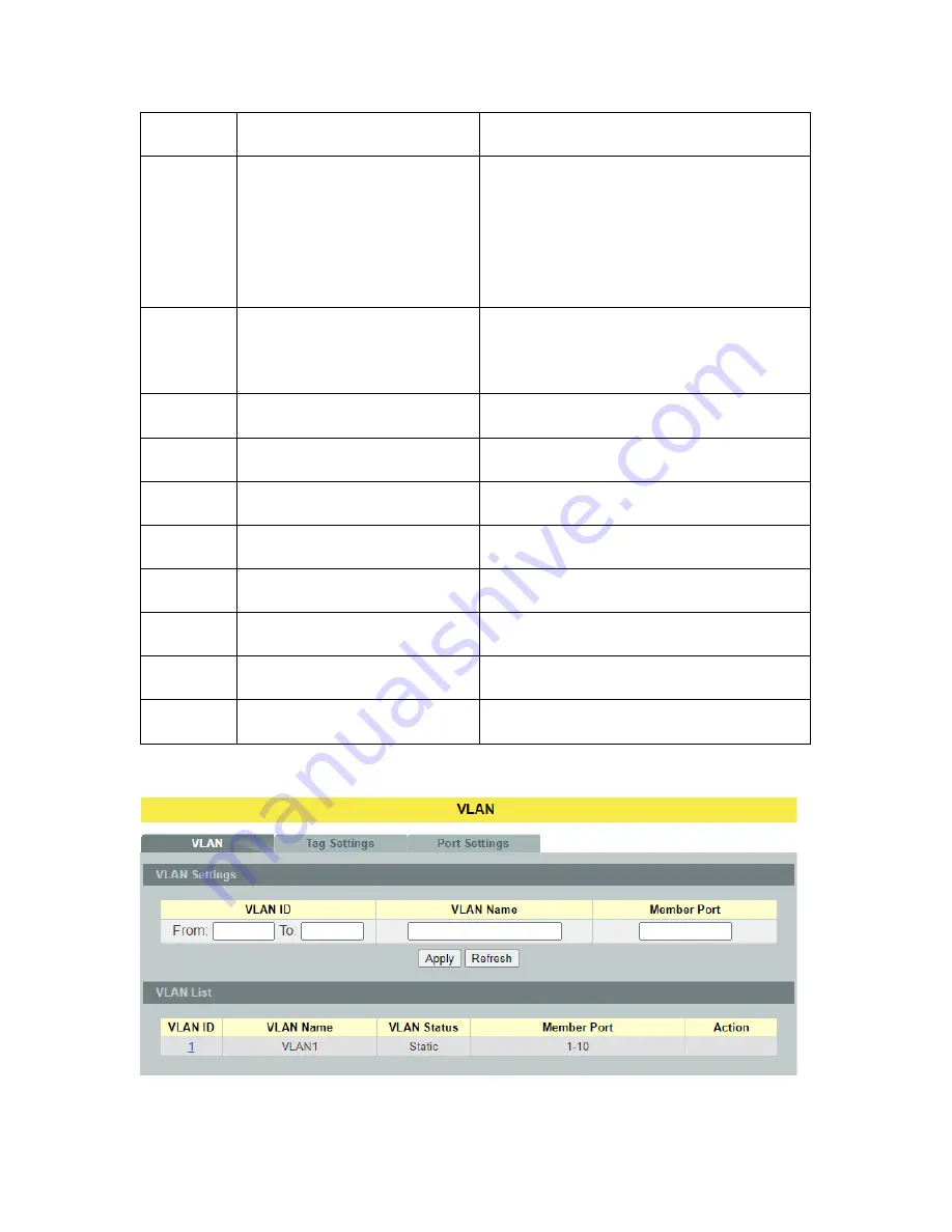 Tripp Lite NGI-M05-C1 Owner'S Manual Download Page 97