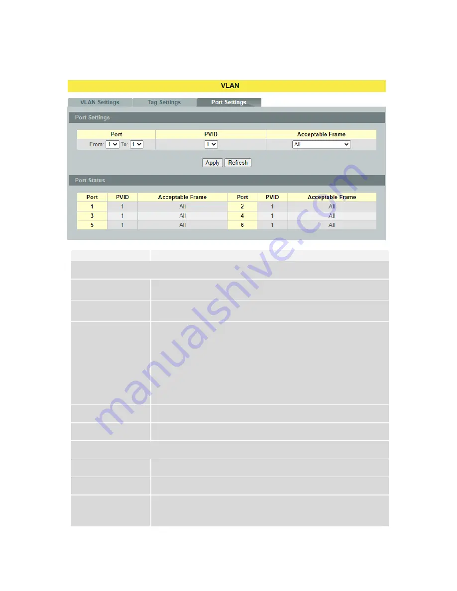 Tripp Lite NGI-M05-C1 Owner'S Manual Download Page 102