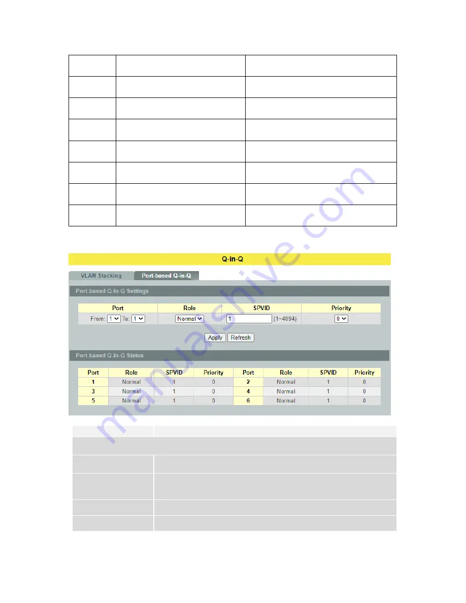 Tripp Lite NGI-M05-C1 Owner'S Manual Download Page 111