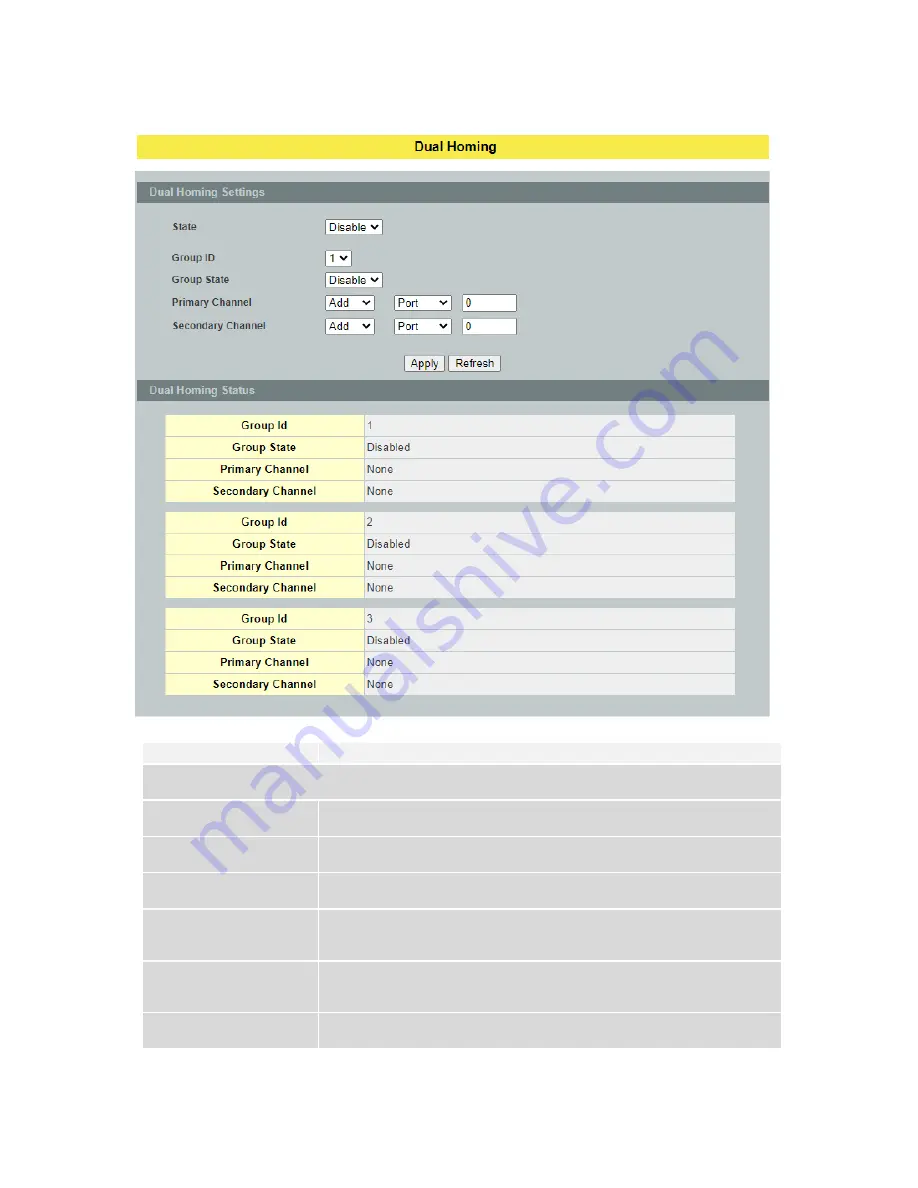 Tripp Lite NGI-M05-C1 Owner'S Manual Download Page 124