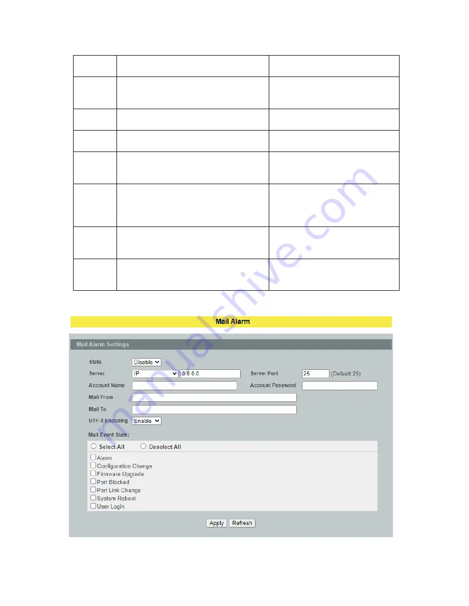 Tripp Lite NGI-M05-C1 Owner'S Manual Download Page 227