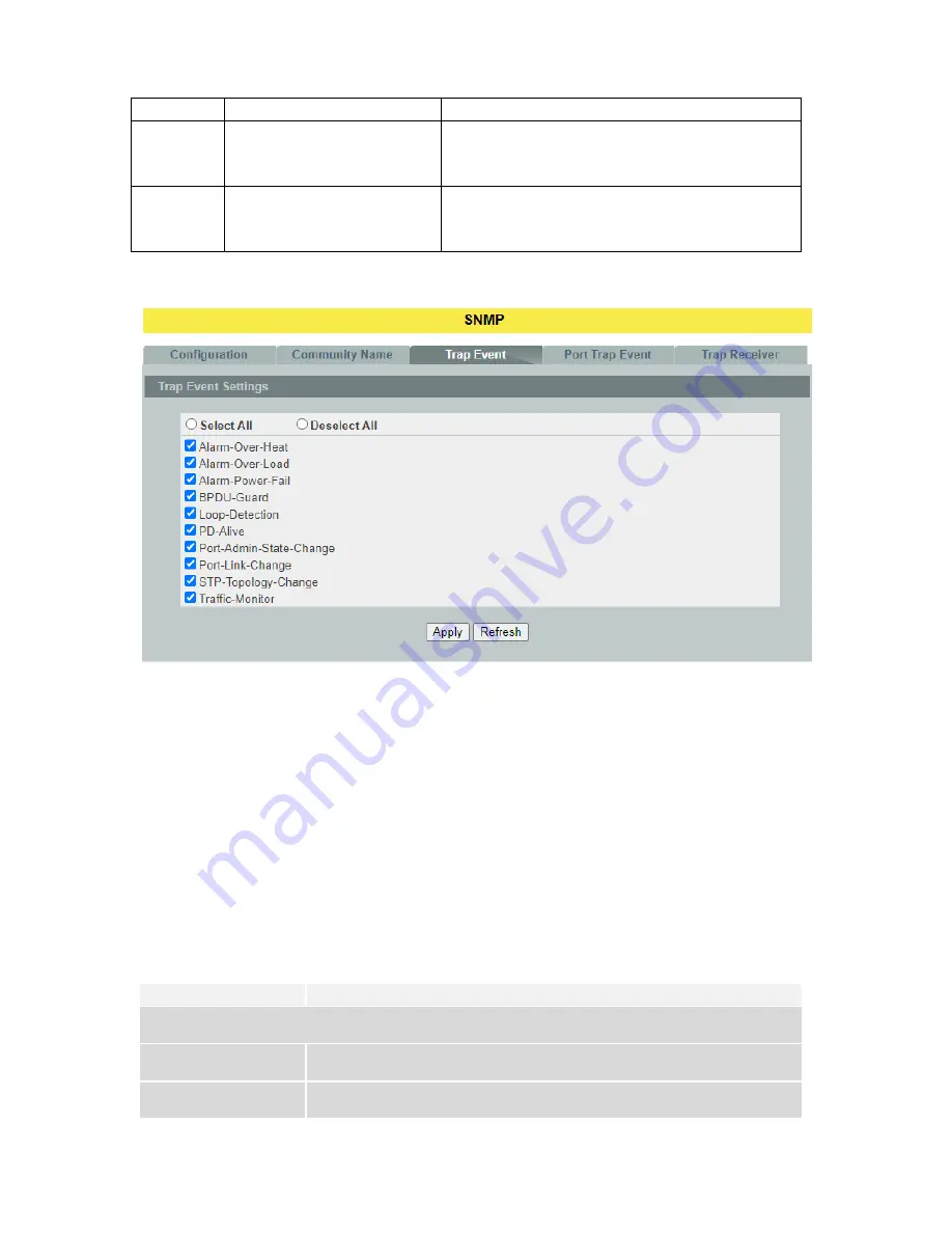 Tripp Lite NGI-S04C2 Owner'S Manual Download Page 118