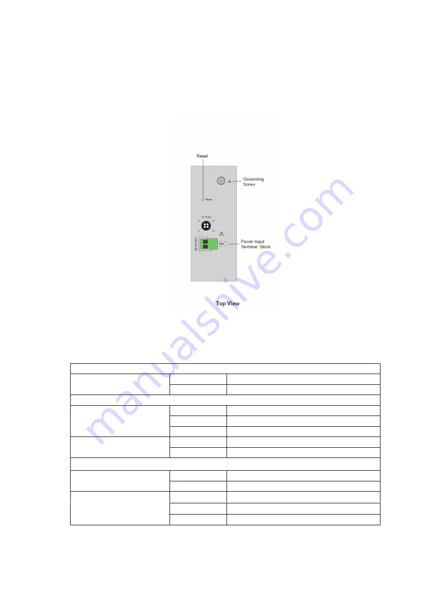 Tripp Lite NGI-S05C2POE4 Owner'S Manual Download Page 17