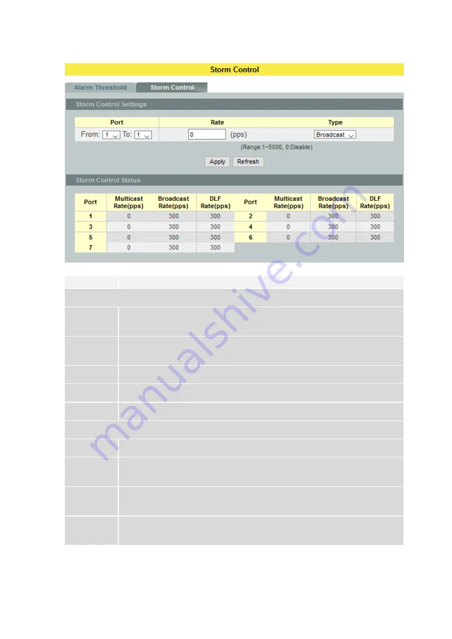 Tripp Lite NGI-S05C2POE4 Owner'S Manual Download Page 108