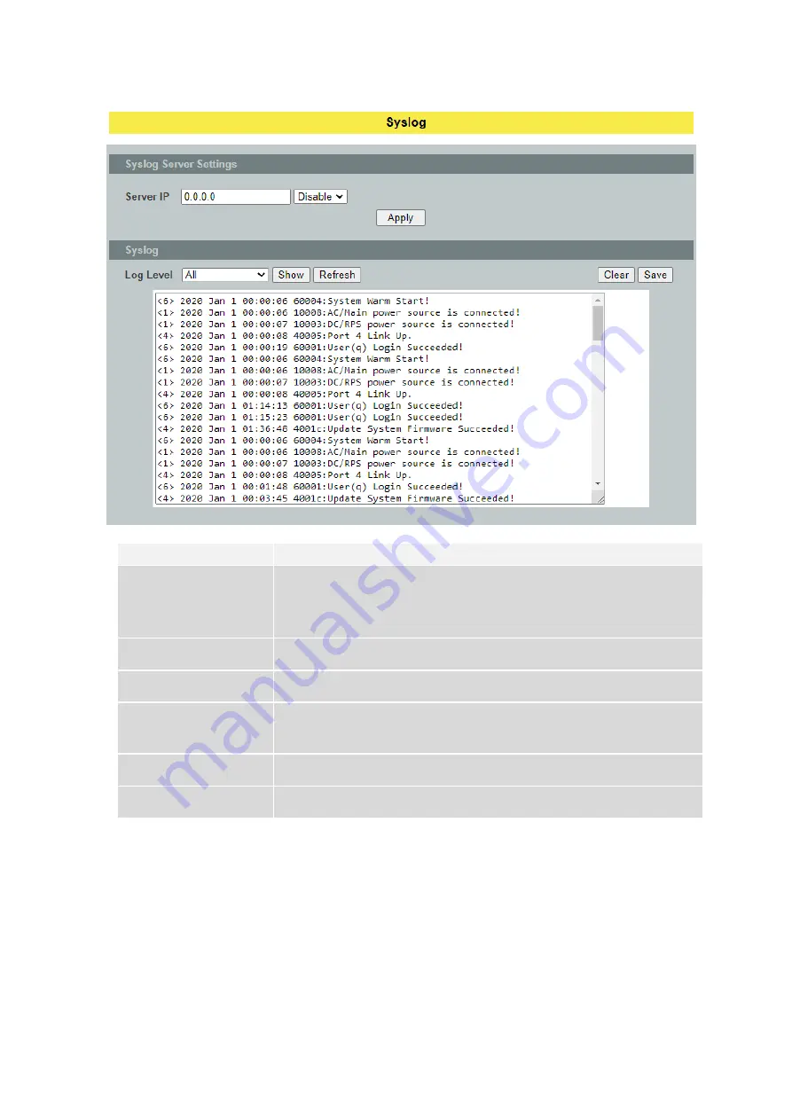 Tripp Lite NGI-S05C2POE4 Owner'S Manual Download Page 121