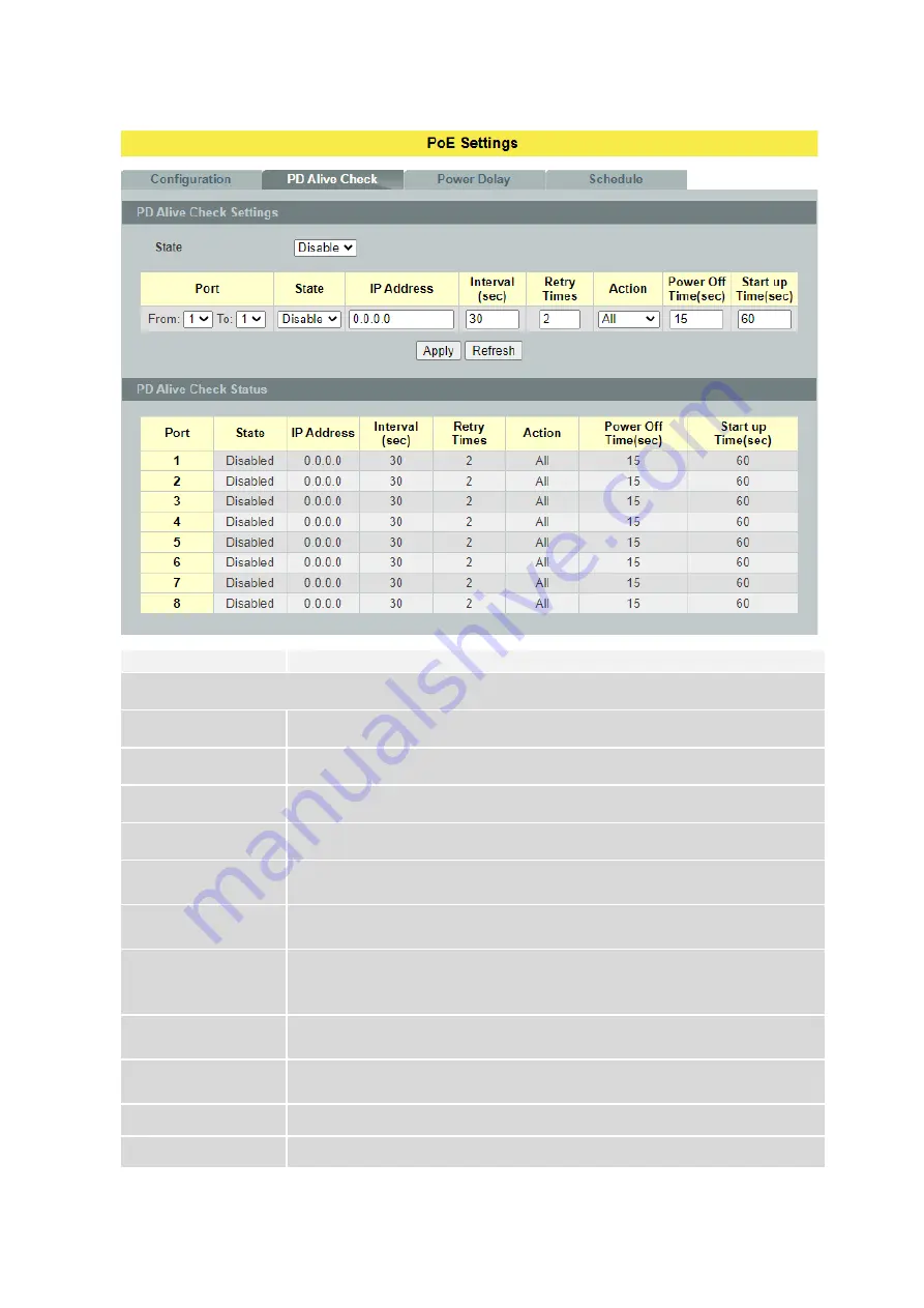 Tripp Lite NGI-S08C2POE8 Owner'S Manual Download Page 32