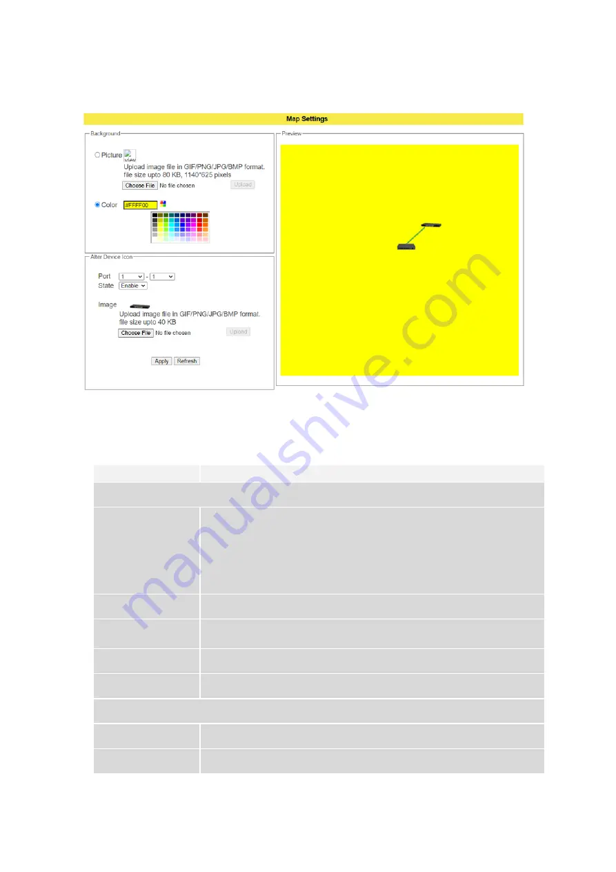 Tripp Lite NGI-S08C2POE8 Owner'S Manual Download Page 72