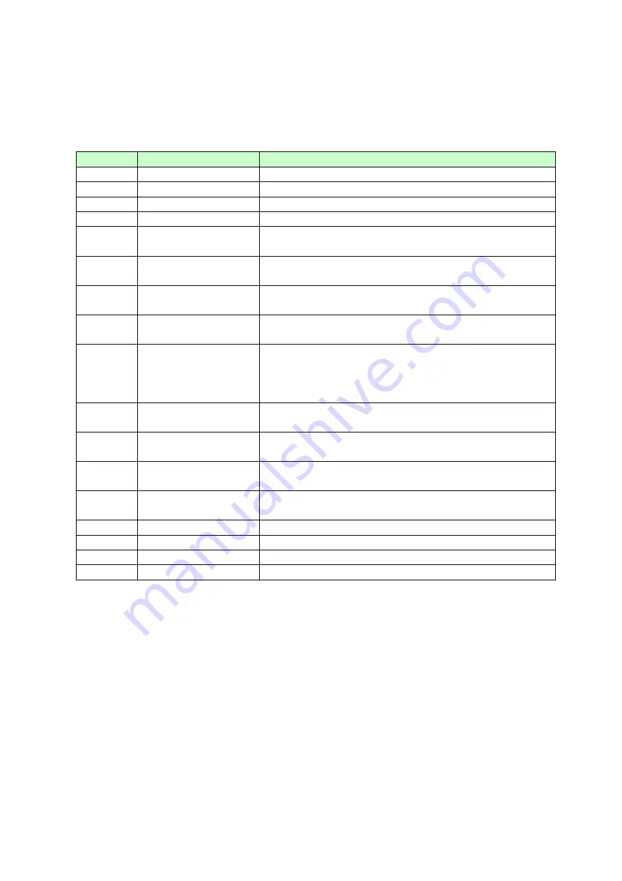 Tripp Lite NGI-S08C2POE8 Owner'S Manual Download Page 107