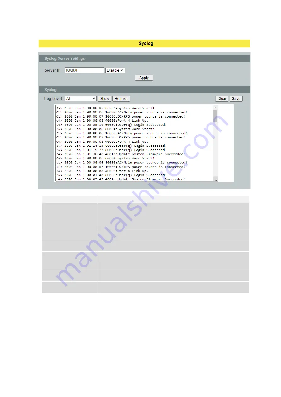 Tripp Lite NGI-S08C2POE8 Скачать руководство пользователя страница 126