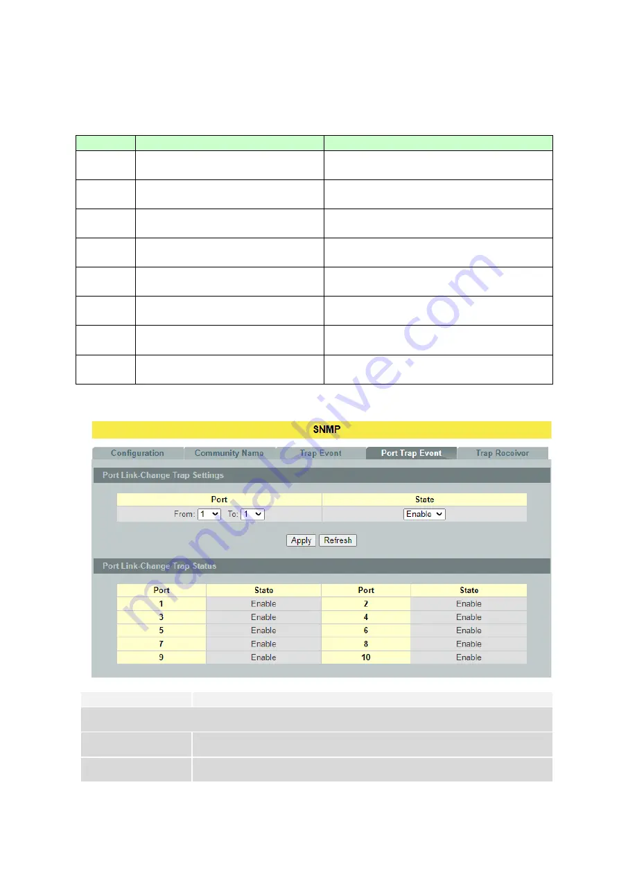 Tripp Lite NGI-S08C2POE8 Owner'S Manual Download Page 135