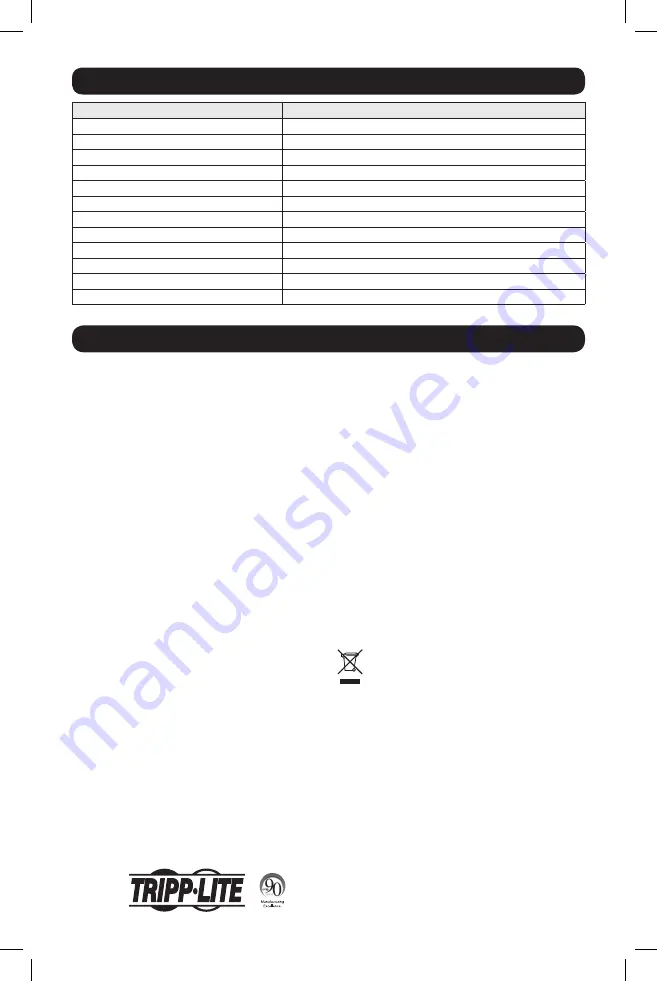 Tripp Lite P136-06N-HV-V2 Quick Start Manual Download Page 2