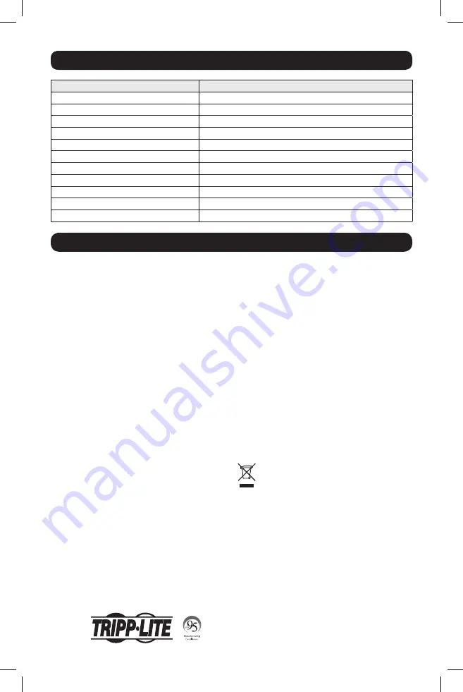 Tripp Lite P137-06N-HDV Quick Start Manual Download Page 2