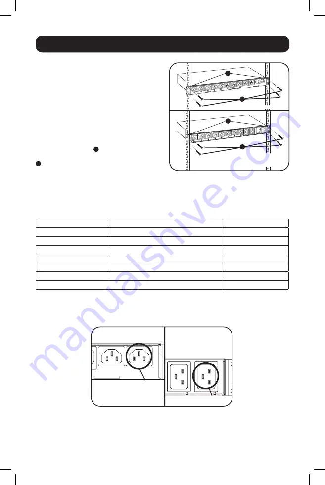 Tripp Lite PDUMH15HVAT Owner'S Manual Download Page 28