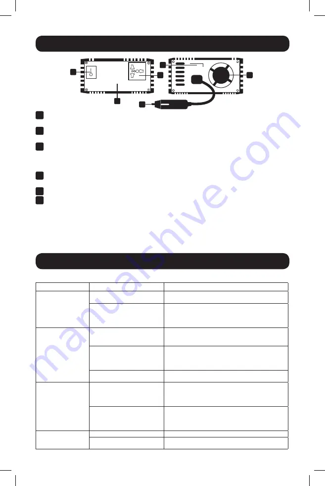 Tripp Lite PVINT375 Owner'S Manual Download Page 8