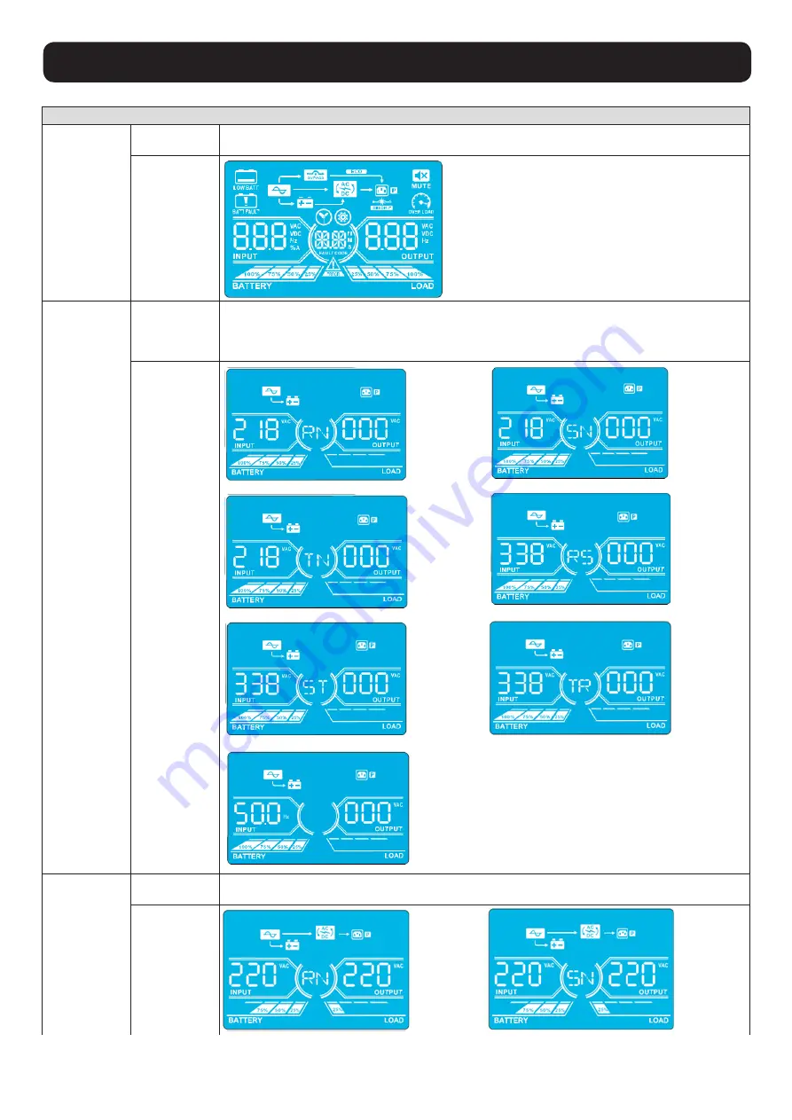 Tripp Lite S3M30KX Owner'S Manual Download Page 187