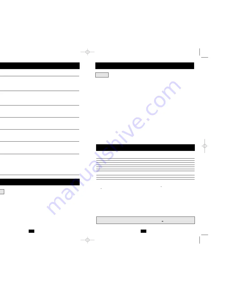 Tripp Lite Smart Online SU1000XL Owner'S Manual Download Page 12