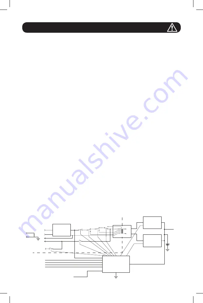 Tripp Lite SMART2200RM2UL Owner'S Manual Download Page 22