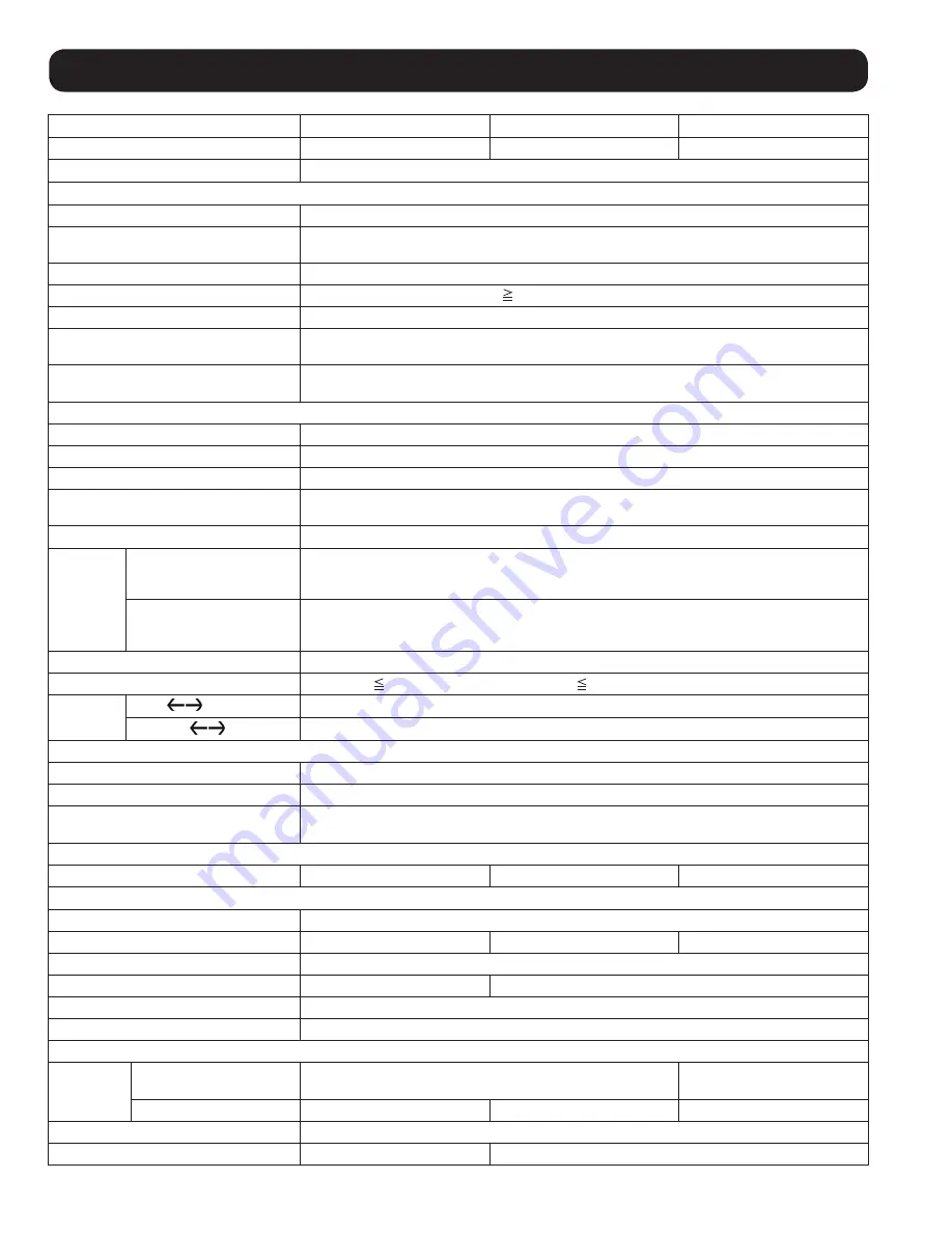 Tripp Lite SmartOnline AG-0149 Series Owner'S Manual Download Page 94