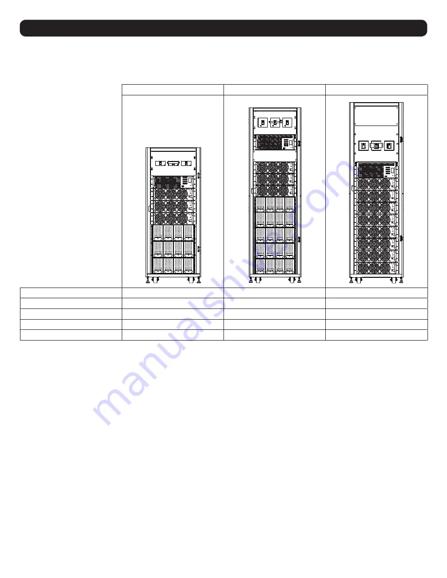 Tripp Lite SmartOnline SVX Series Скачать руководство пользователя страница 8