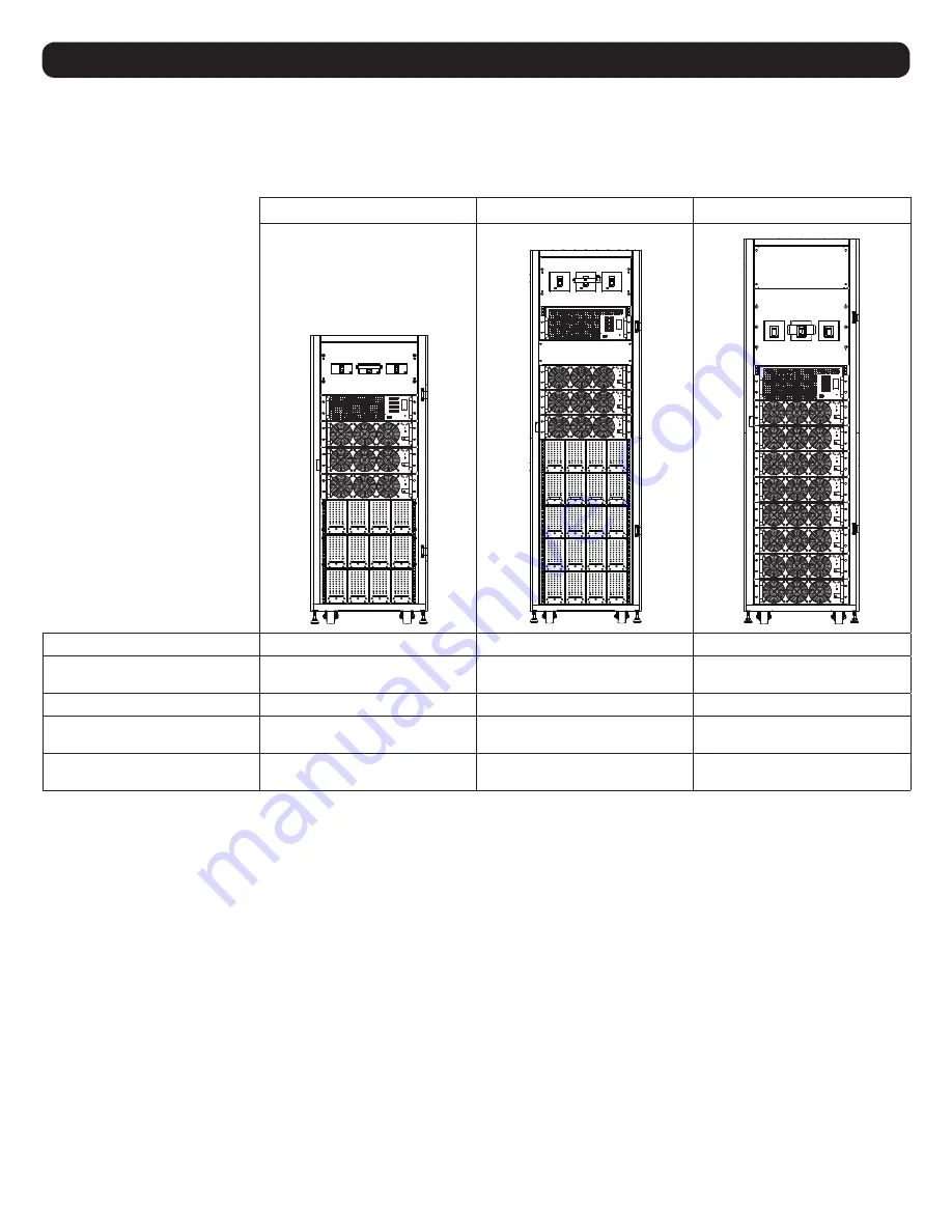 Tripp Lite SmartOnline SVX Series Owner'S Manual Download Page 82