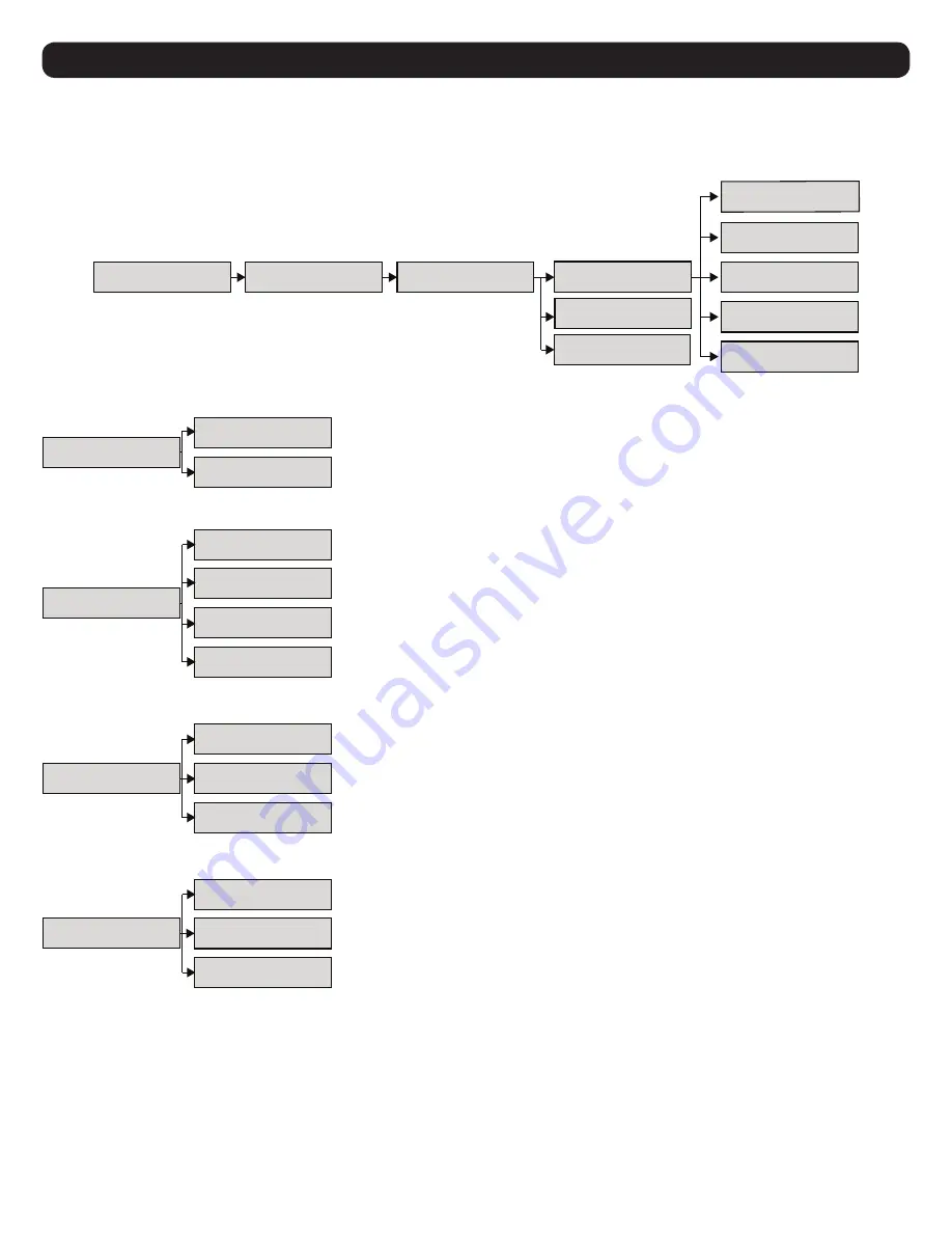 Tripp Lite SmartOnline SVX Series Скачать руководство пользователя страница 97