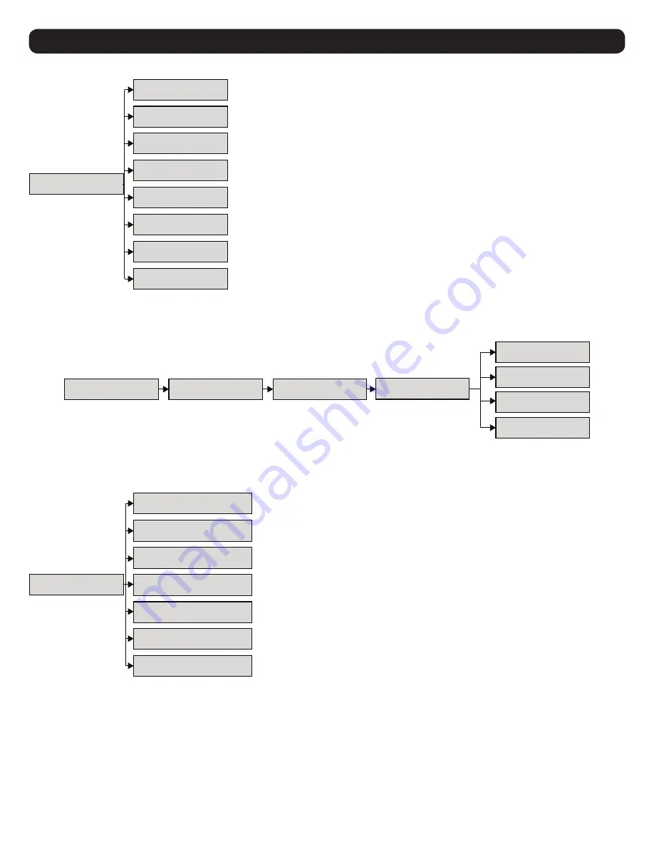 Tripp Lite SmartOnline SVX Series Скачать руководство пользователя страница 98