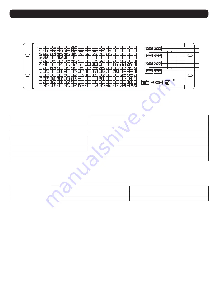 Tripp Lite SmartOnline SVX Series Owner'S Manual Download Page 105