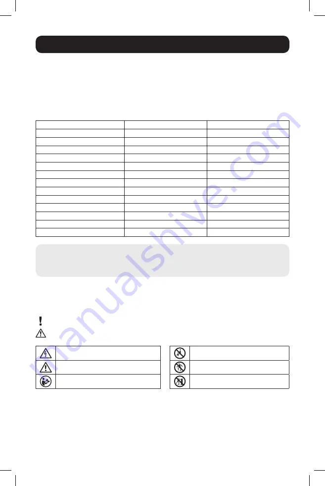 Tripp Lite SMX Series Owner'S Manual Download Page 2