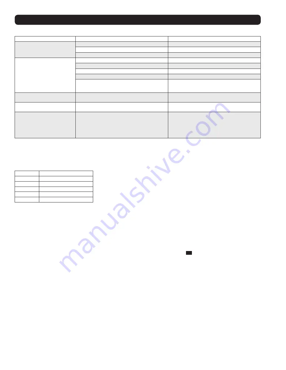 Tripp Lite SRCOOL18K Owner'S Manual Download Page 12