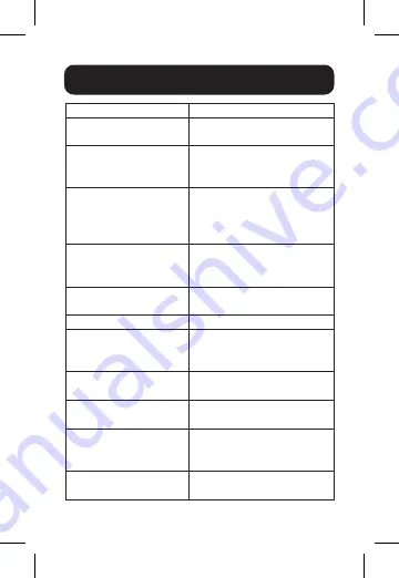 Tripp Lite U457-1M2-NVME-L Owner'S Manual Download Page 43