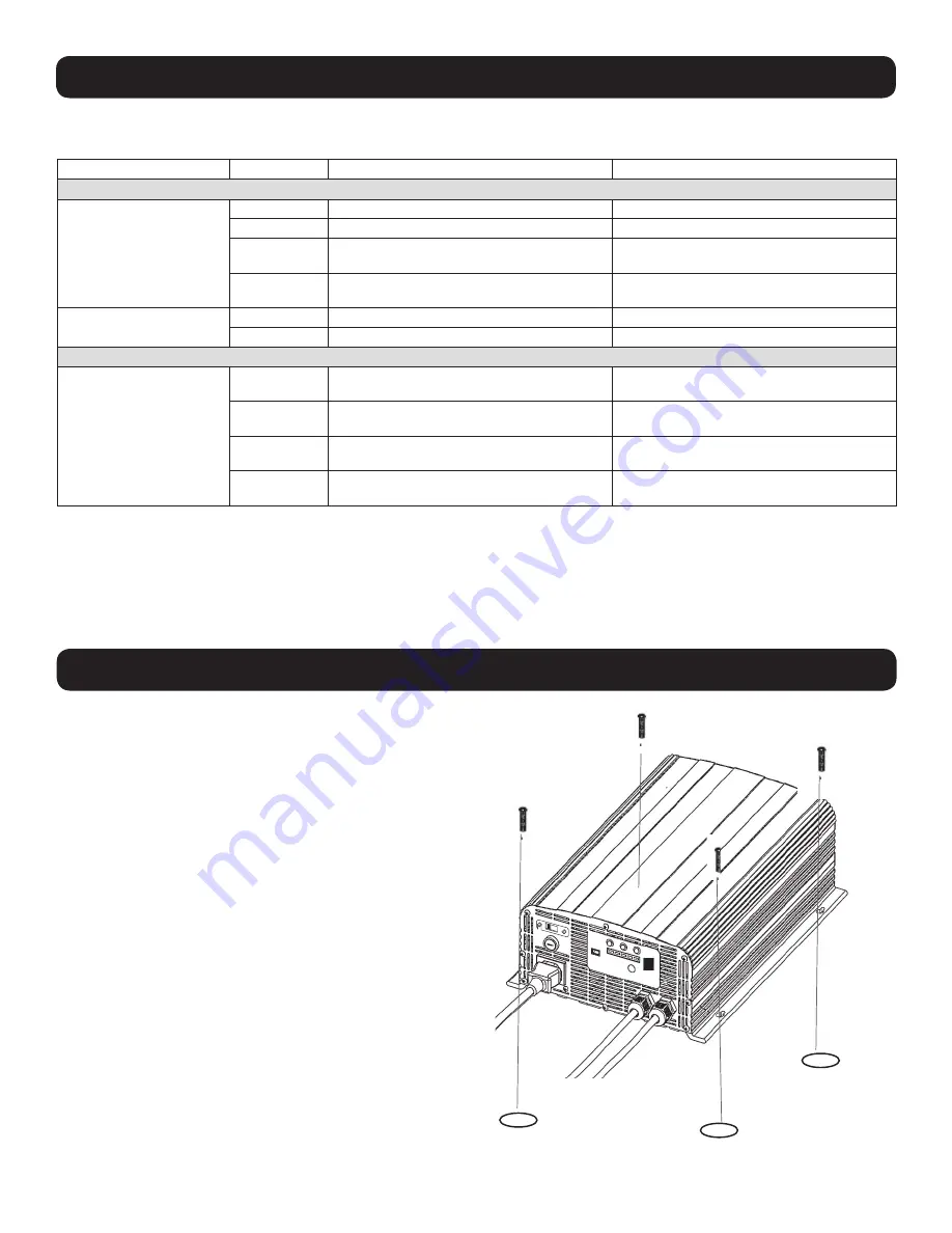 Tripp Lite UBC41 Скачать руководство пользователя страница 4