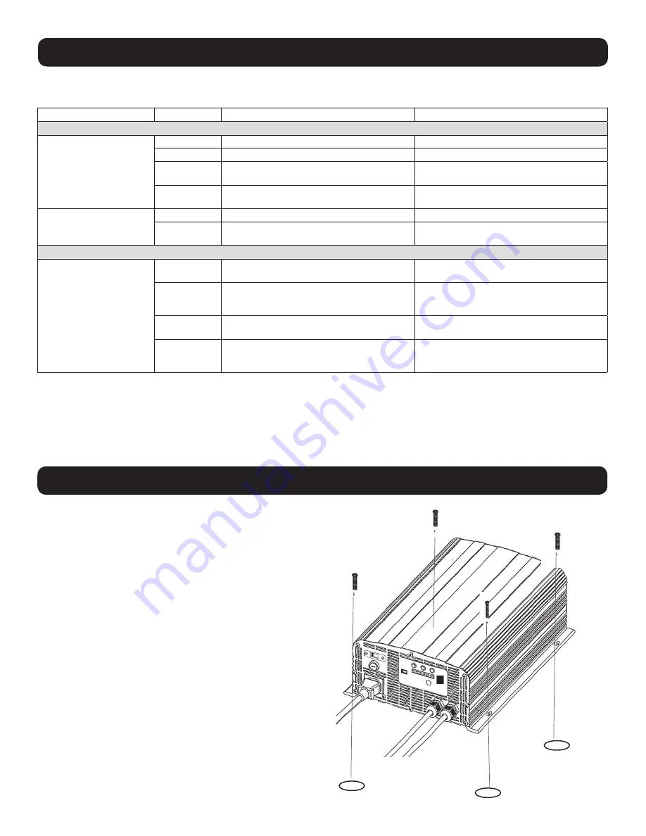 Tripp Lite UBC41 Owner'S Manual Download Page 10