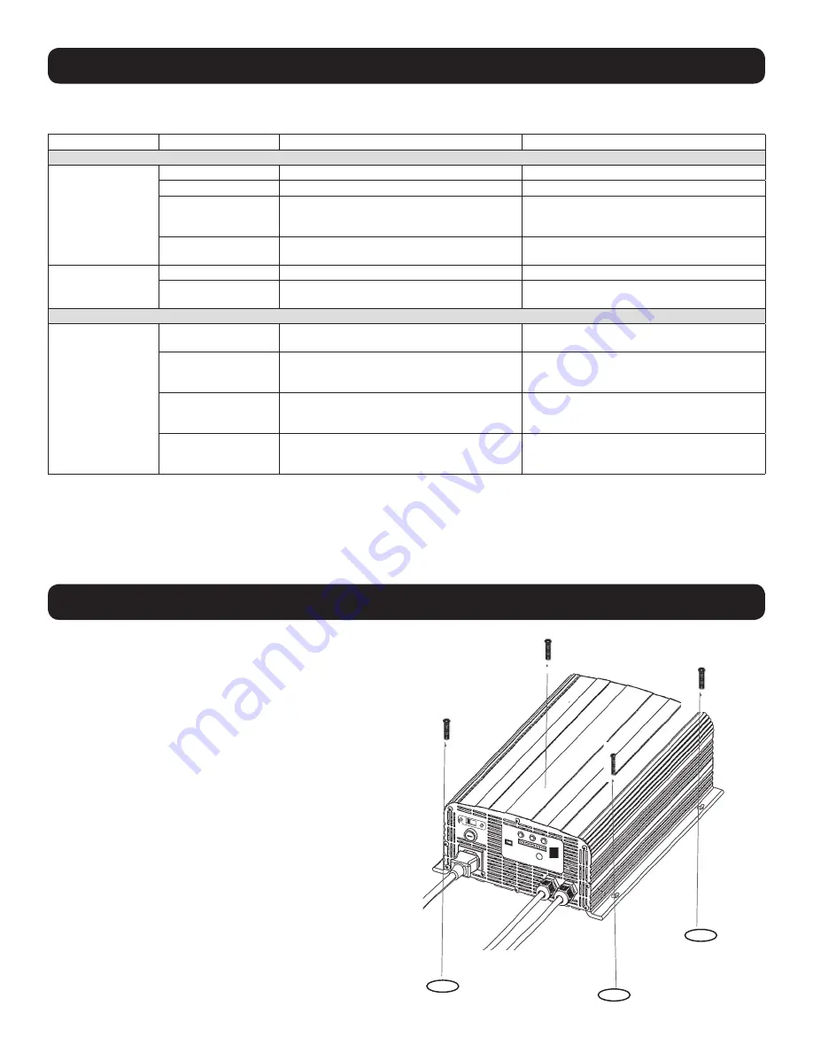 Tripp Lite UBC41 Owner'S Manual Download Page 22