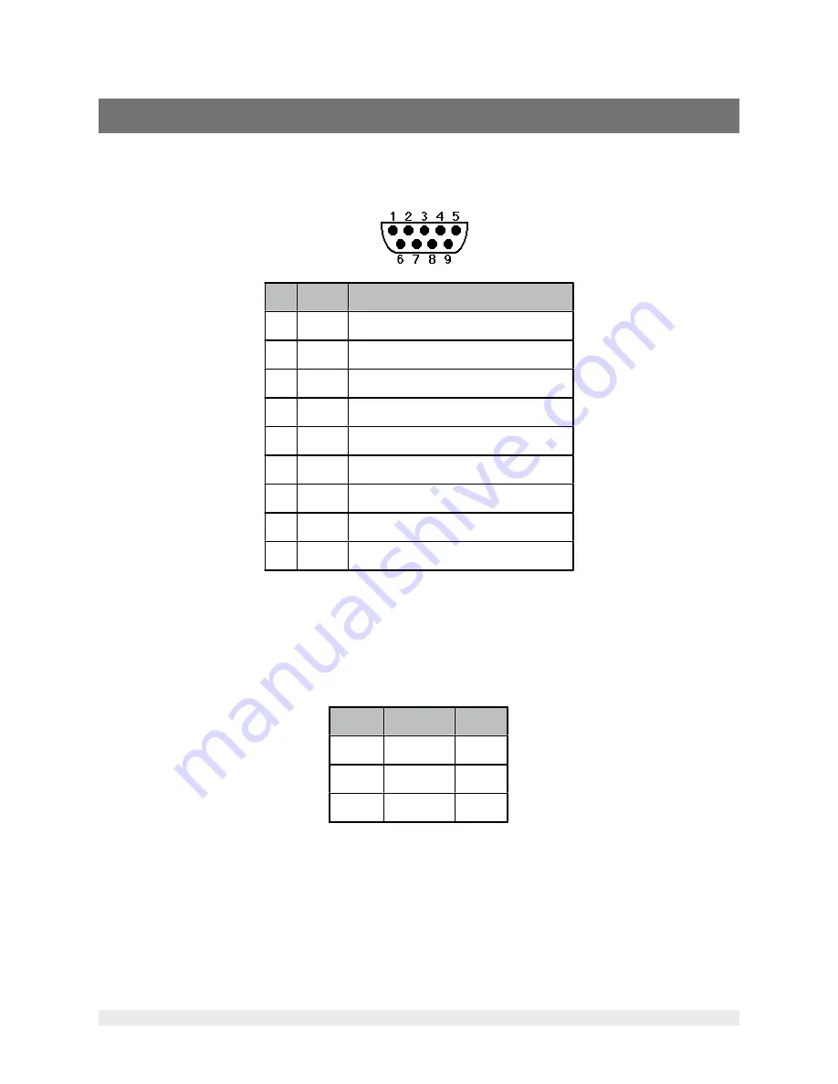 Tripp Lite USA-19HS User Manual Download Page 25