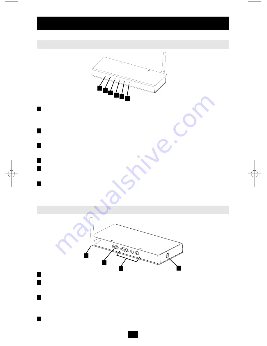 Tripp Lite Wireless Console Extender B014-000 Owner'S Manual Download Page 5